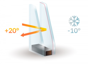 Double Glazing Services in Cockfosters | Installation & Repairs